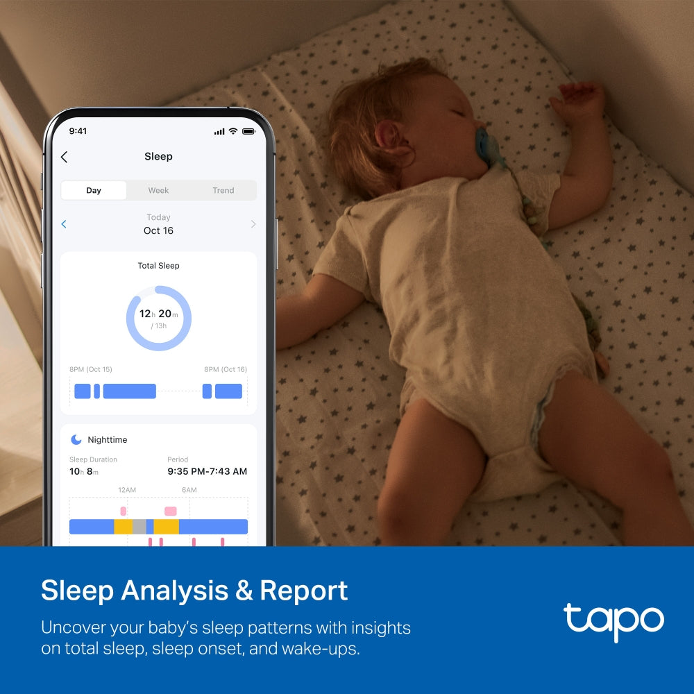 Tapo C840 Dual-Lens Smart Baby Camera – 2K Wi-Fi Baby Monitor with Motion Tracking & Night Vision