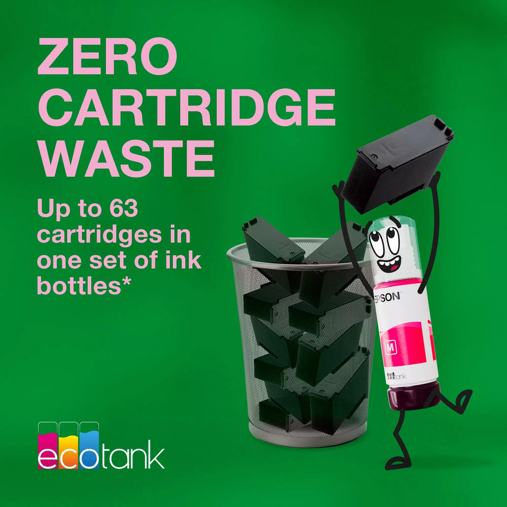 Epson EcoTank L6460 A4 Multifunction Wi-Fi Ink Tank Printer – Print, Scan, Copy, Fax with ADF & Auto Duplex Business Printer