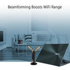 ASUS USB-AX56 Dual Band AX1800 USB WiFi Adapter