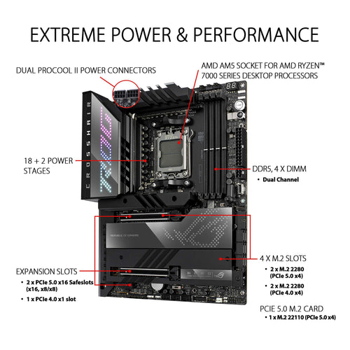 ASUS ROG Crosshair X670E Hero ATX Motherboard