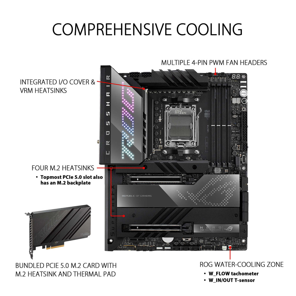 ASUS ROG Crosshair X670E Hero ATX Motherboard
