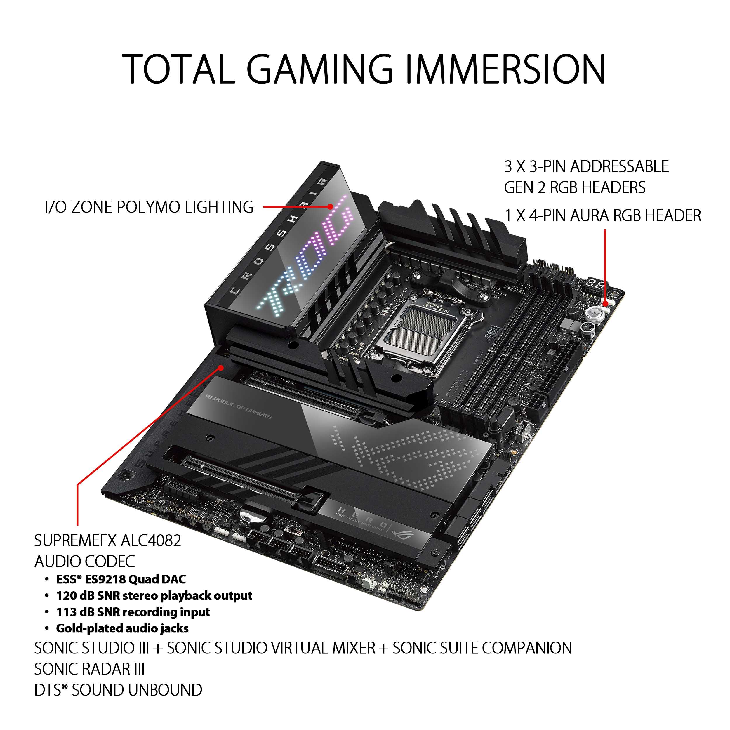 ASUS ROG Crosshair X670E Hero ATX Motherboard