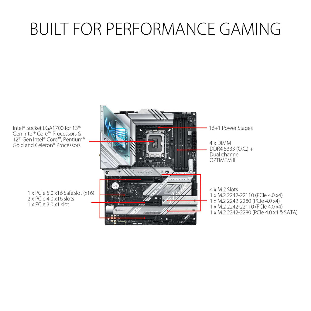 ASUS ROG Strix Z790-A Gaming WiFi D4 ATX Motherboard
