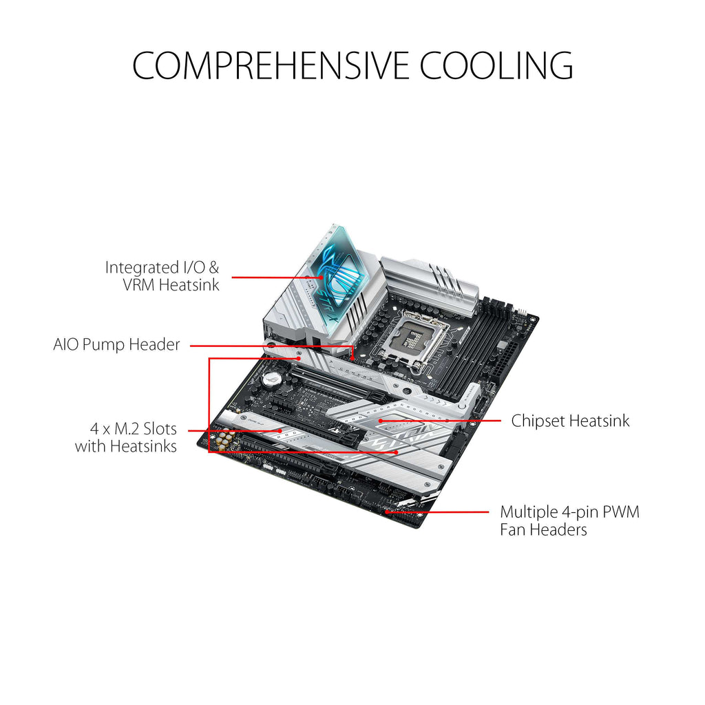 ASUS ROG Strix Z790-A Gaming WiFi D4 ATX Motherboard