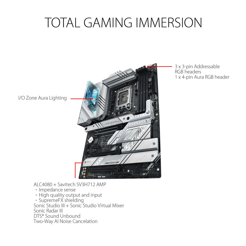 ASUS ROG Strix Z790-A Gaming WiFi D4 ATX Motherboard