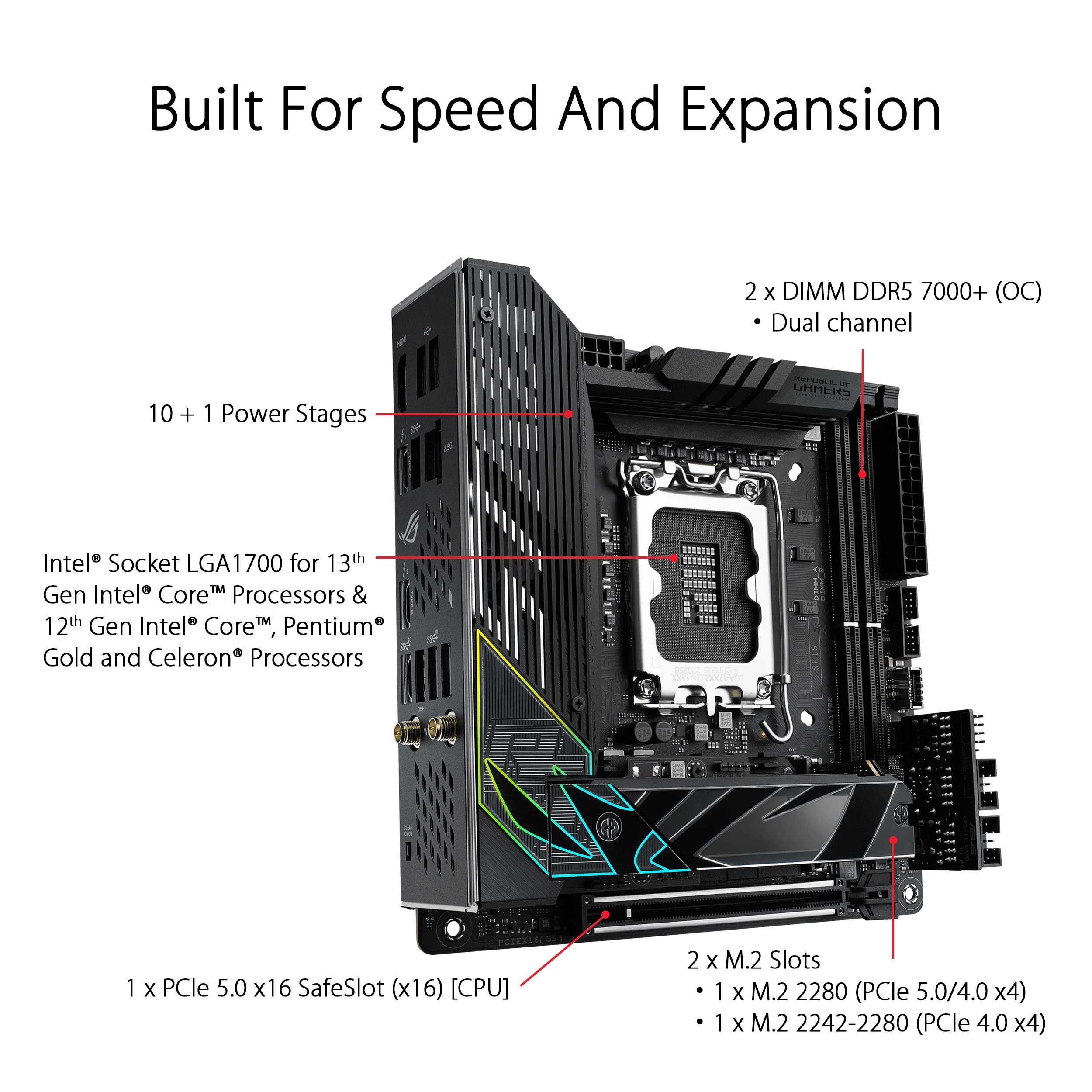 ASUS ROG Strix Z790-I Gaming WiFi Mini-ITX Motherboard