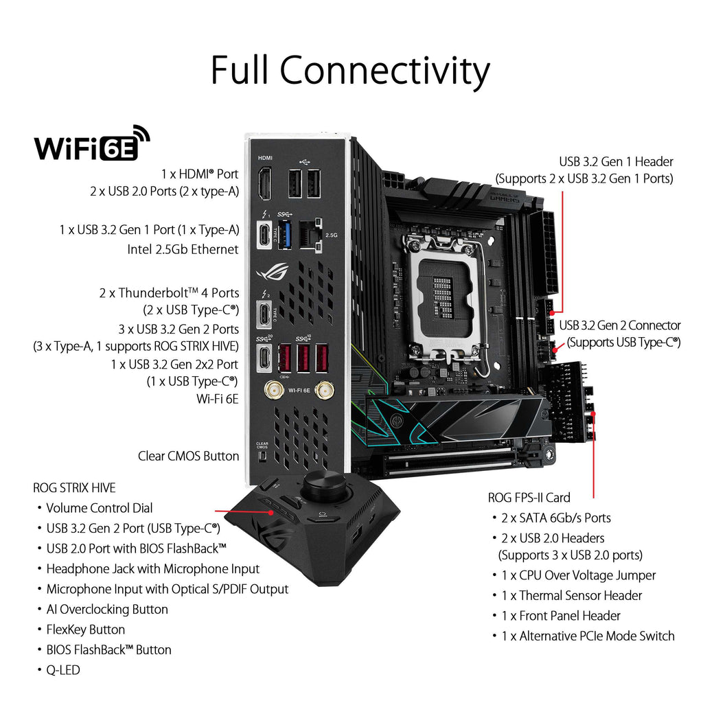 ASUS ROG Strix Z790-I Gaming WiFi Mini-ITX Motherboard