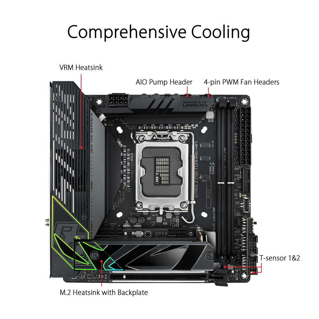 ASUS ROG Strix Z790-I Gaming WiFi Mini-ITX Motherboard