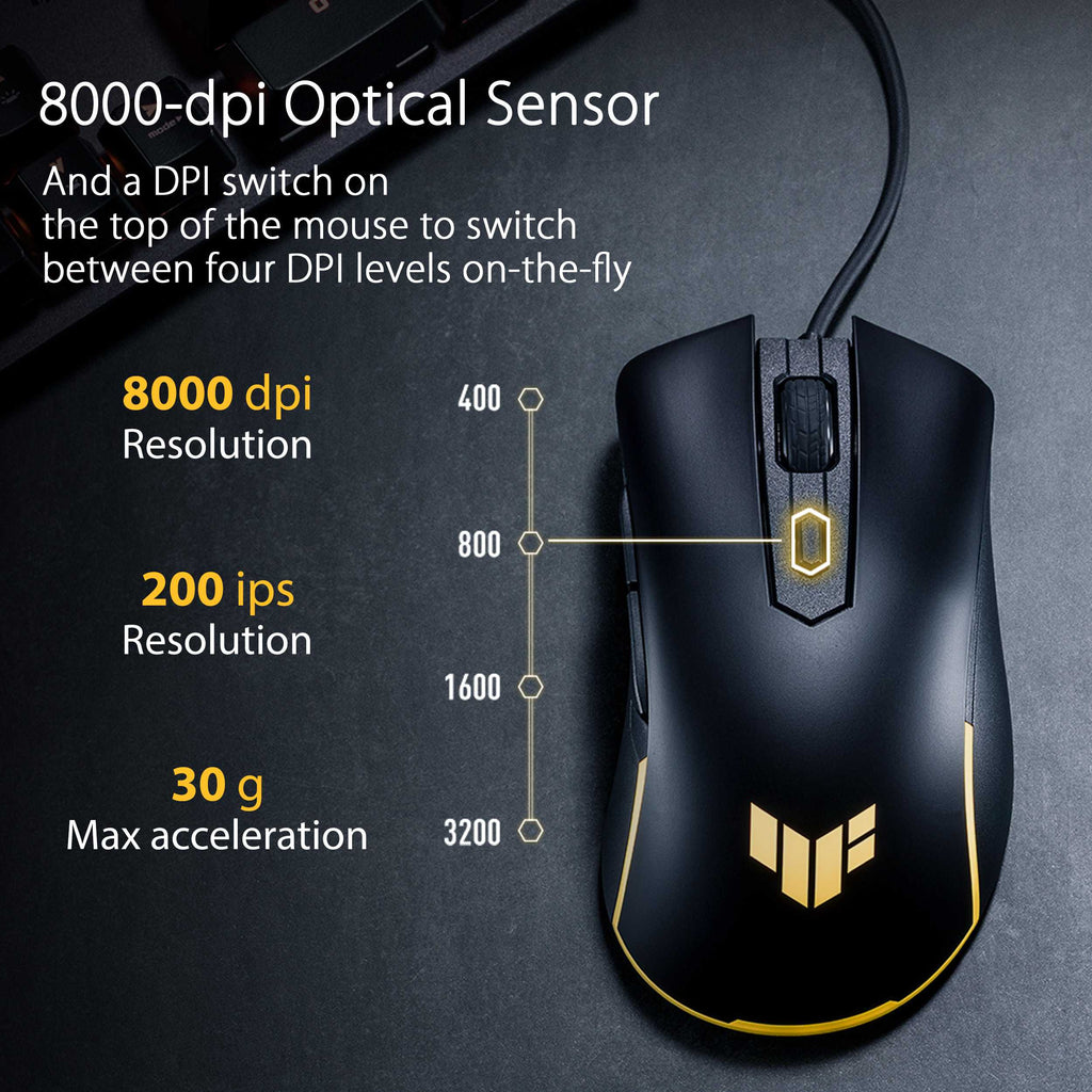 ASUS TUF Gaming M3 Gen II Ultralight Wired Gaming Mouse