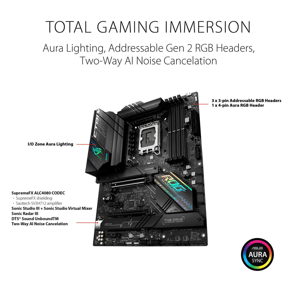 ASUS ROG Strix B660-F Gaming WiFi ATX Motherboard