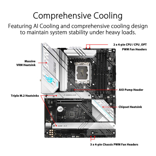 ASUS ROG Strix B660-A Gaming WiFi D4 ATX Motherboard