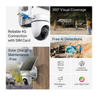 Tapo C615G KIT Solar-Powered Pan/Tilt 4G LTE Security Camera Kit – Wireless Outdoor Smart Surveillance Camera with AI Detection