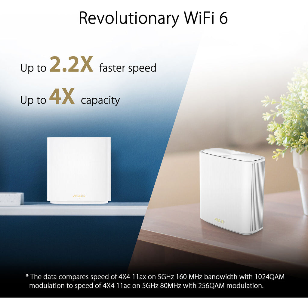 Asus ZenWiFi XD6 AX5400 Whole-Home Dual-Band Mesh WiFi 6 System (2-Pack, White)
