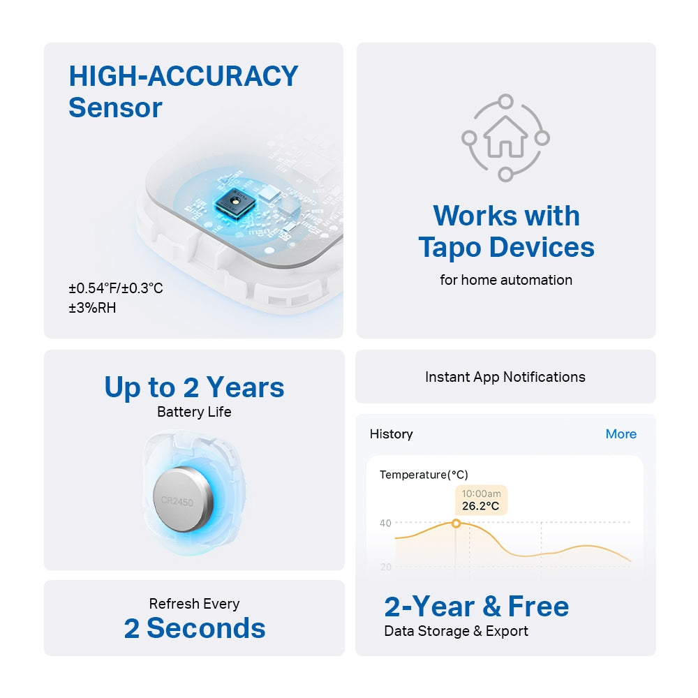 Tapo T310 Smart Temperature & Humidity Sensor – WiFi Climate Monitor with App Alerts