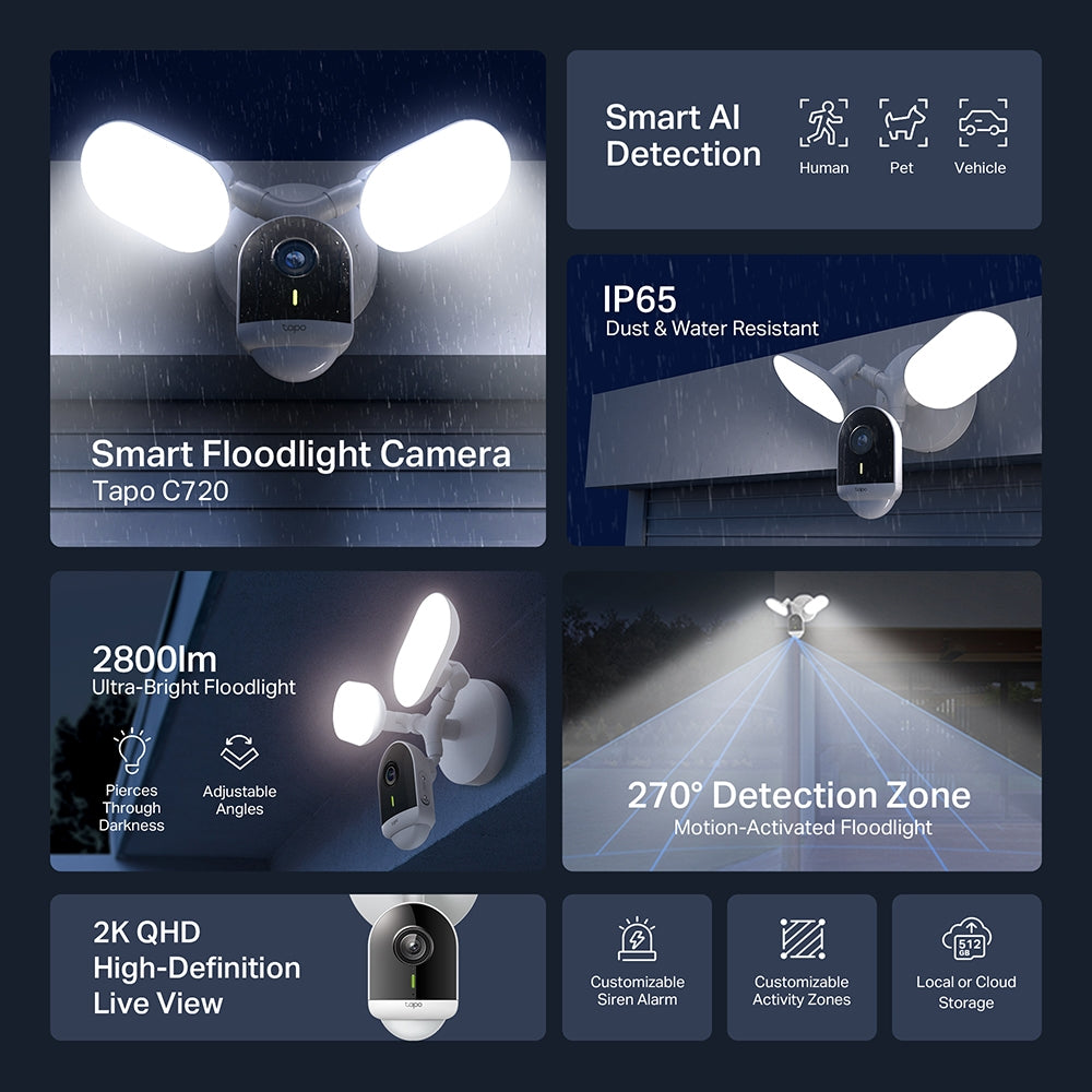 Tapo C720 Smart Floodlight Camera – Outdoor WiFi Security Camera with Motion Detection & Floodlights
