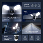 Tapo C720 Smart Floodlight Camera – Outdoor WiFi Security Camera with Motion Detection & Floodlights