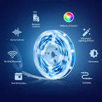 Tapo L900 Smart Wi-Fi Light Strip – RGB LED Strip Light with App Control, Music Sync & Voice Assistant Support