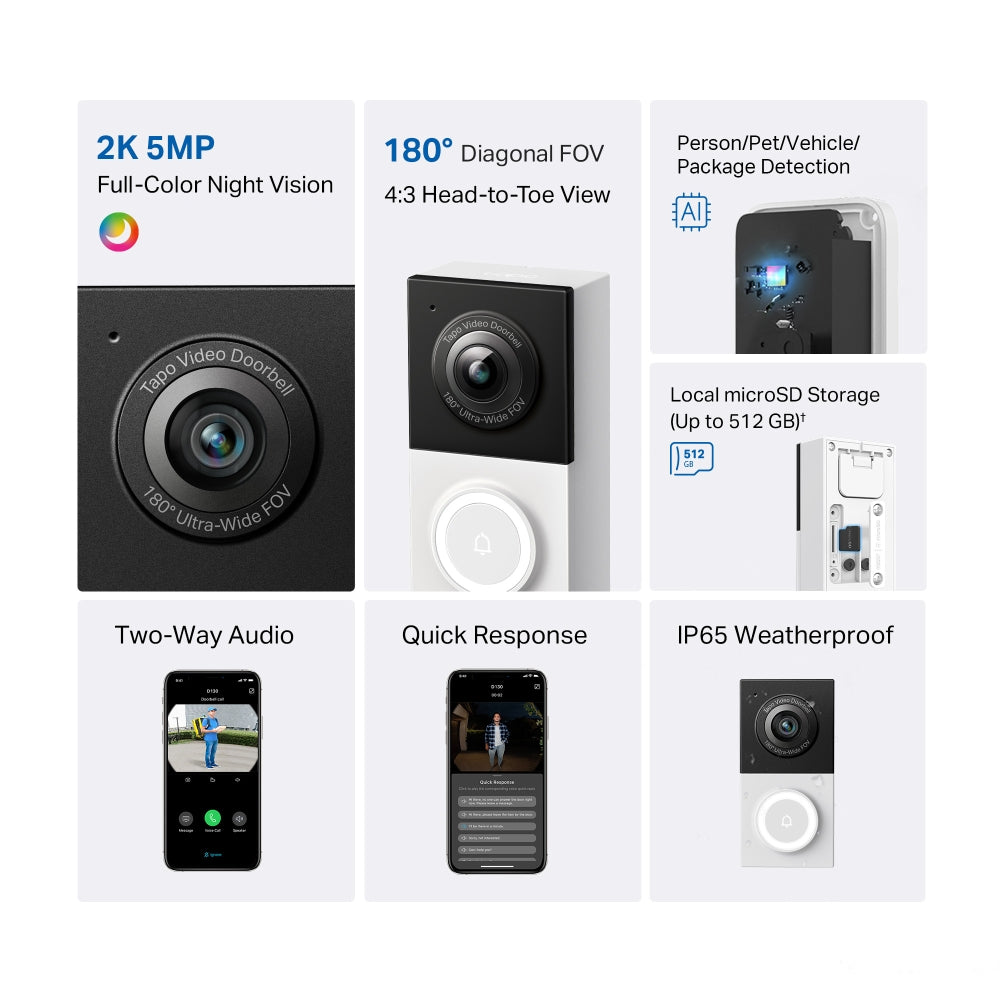 Tapo D130 Smart Wired Video Doorbell – 2K 5MP Ultra-Wide 180° View Door Camera with Color Night Vision, AI Detection & IP65 Weatherproof Design