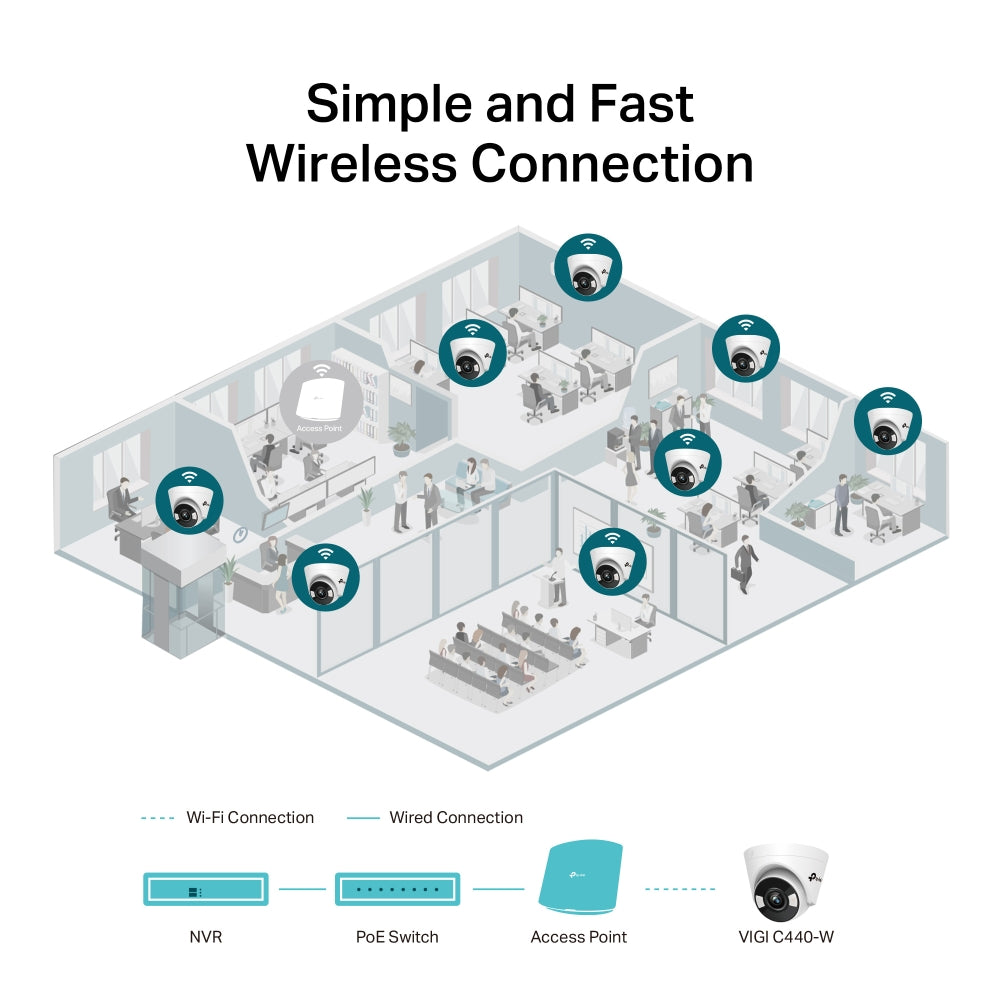 TP-Link VIGI C440-W 4MP Full-Color Wi-Fi Turret Network Camera