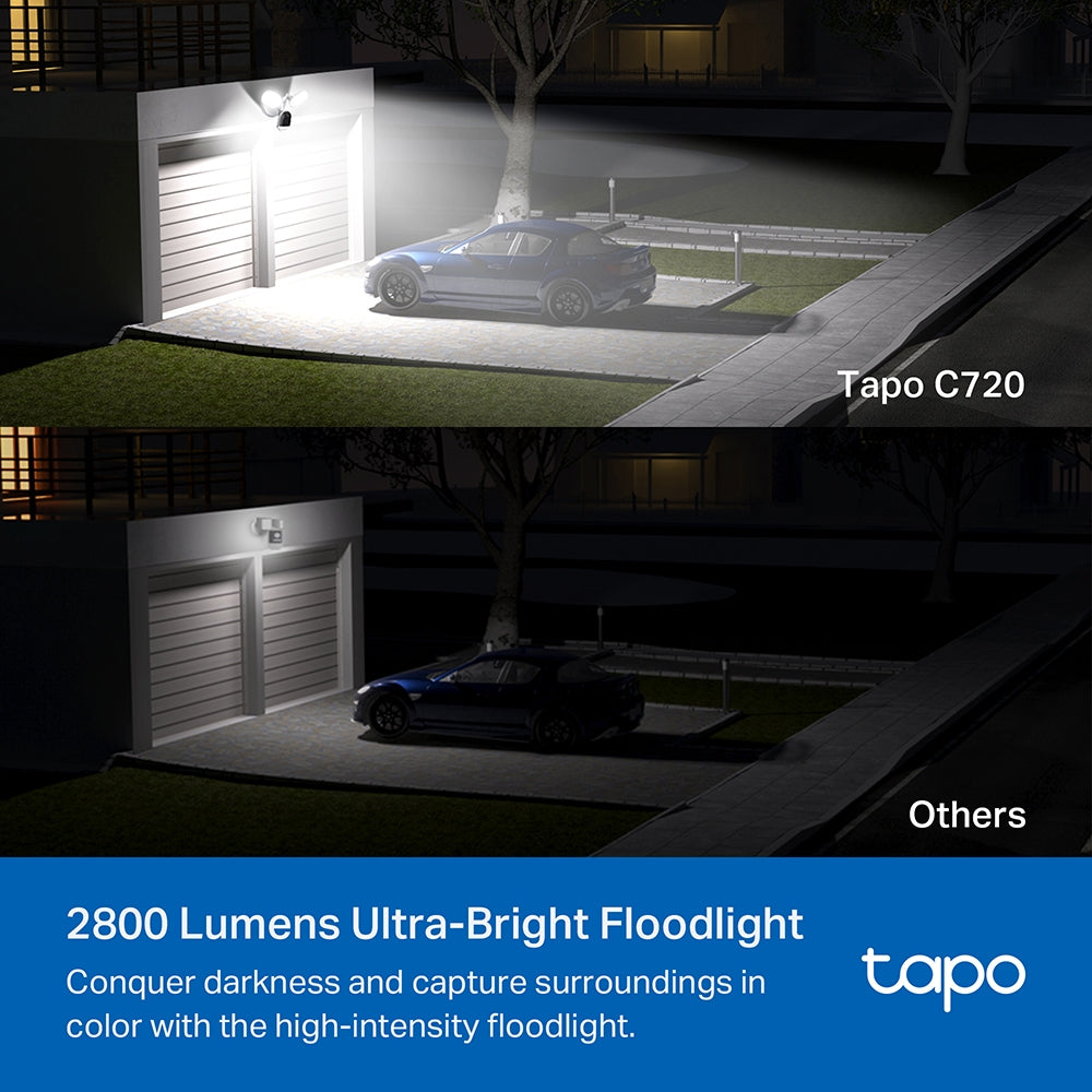 Tapo C720 Smart Floodlight Camera – Outdoor WiFi Security Camera with Motion Detection & Floodlights