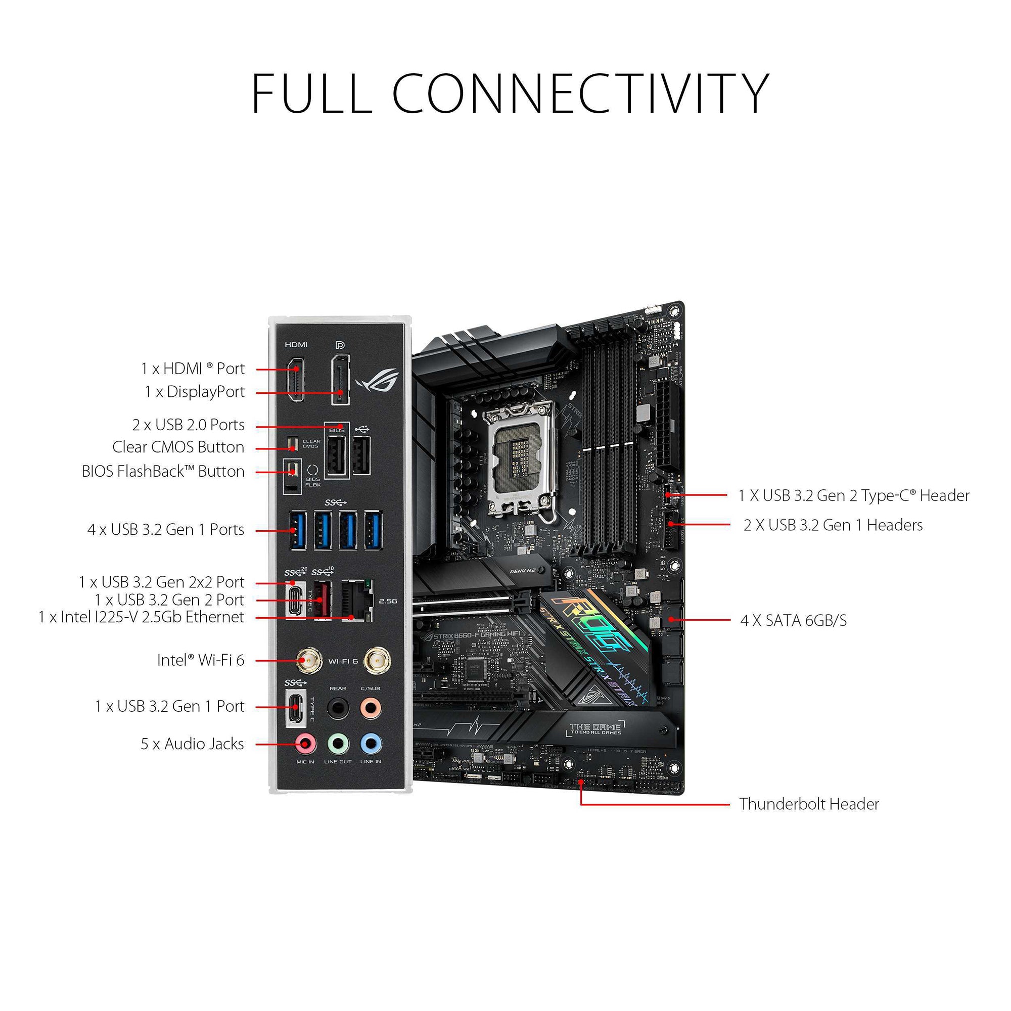 ASUS ROG Strix B660-F Gaming WiFi ATX Motherboard