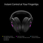 ASUS ROG Delta S Gaming Headset