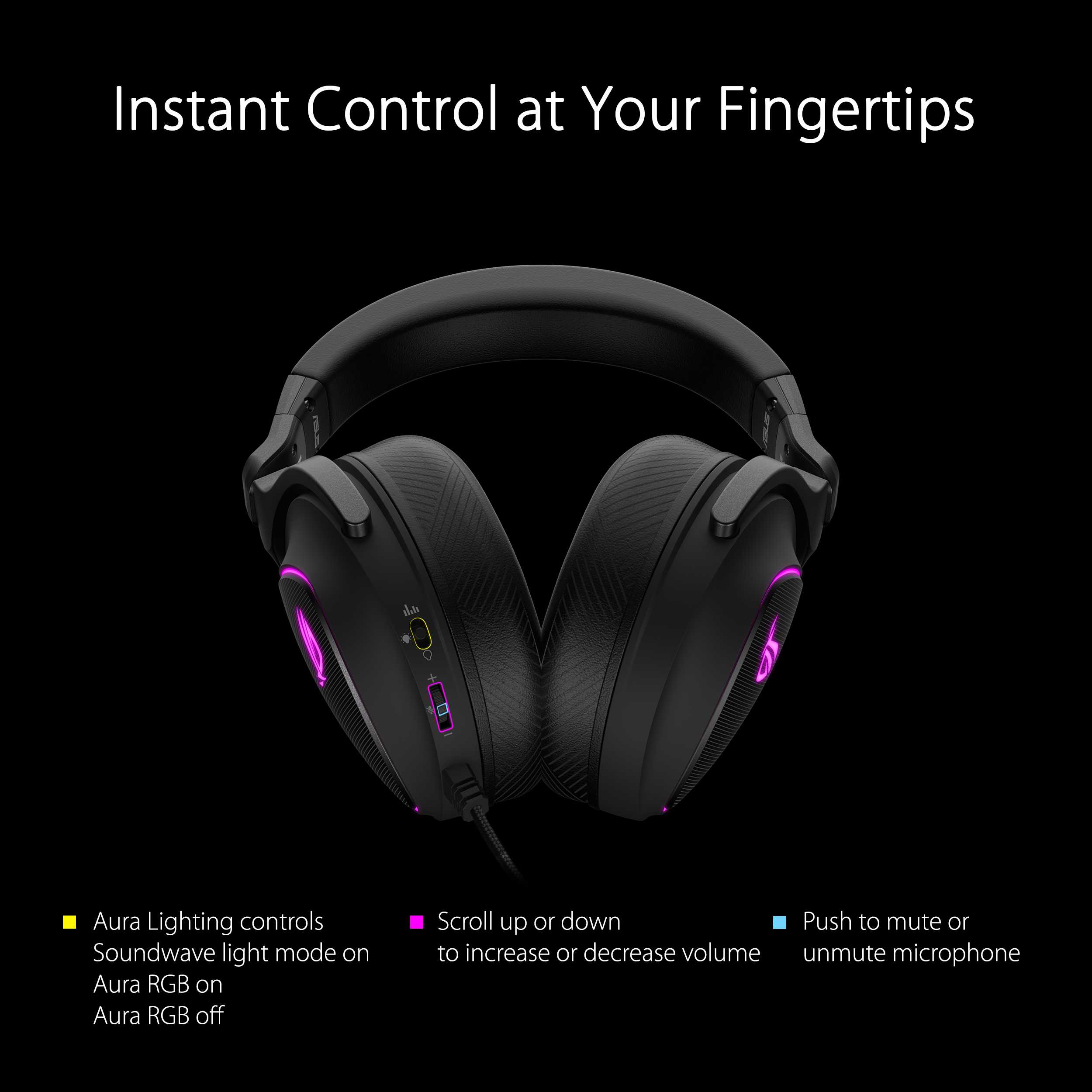 ASUS ROG Delta S Gaming Headset