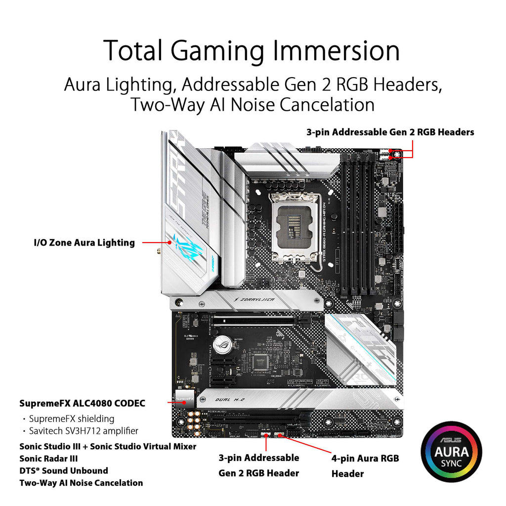 ASUS ROG Strix B660-A Gaming WiFi D4 ATX Motherboard
