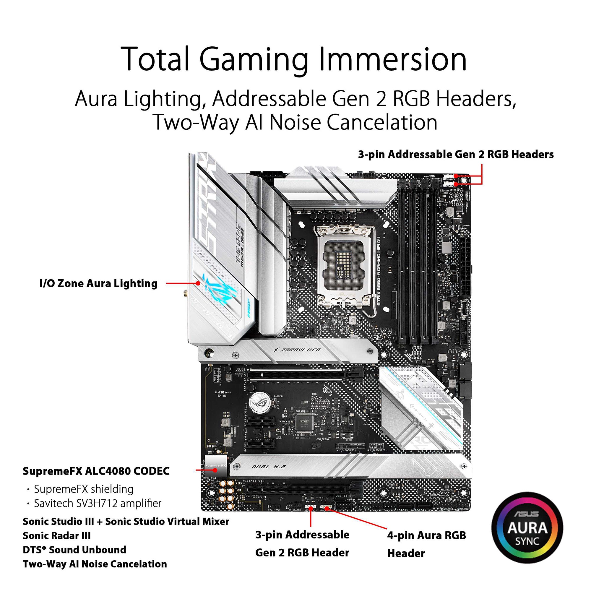 ASUS ROG Strix B660-A Gaming WiFi D4 ATX Motherboard