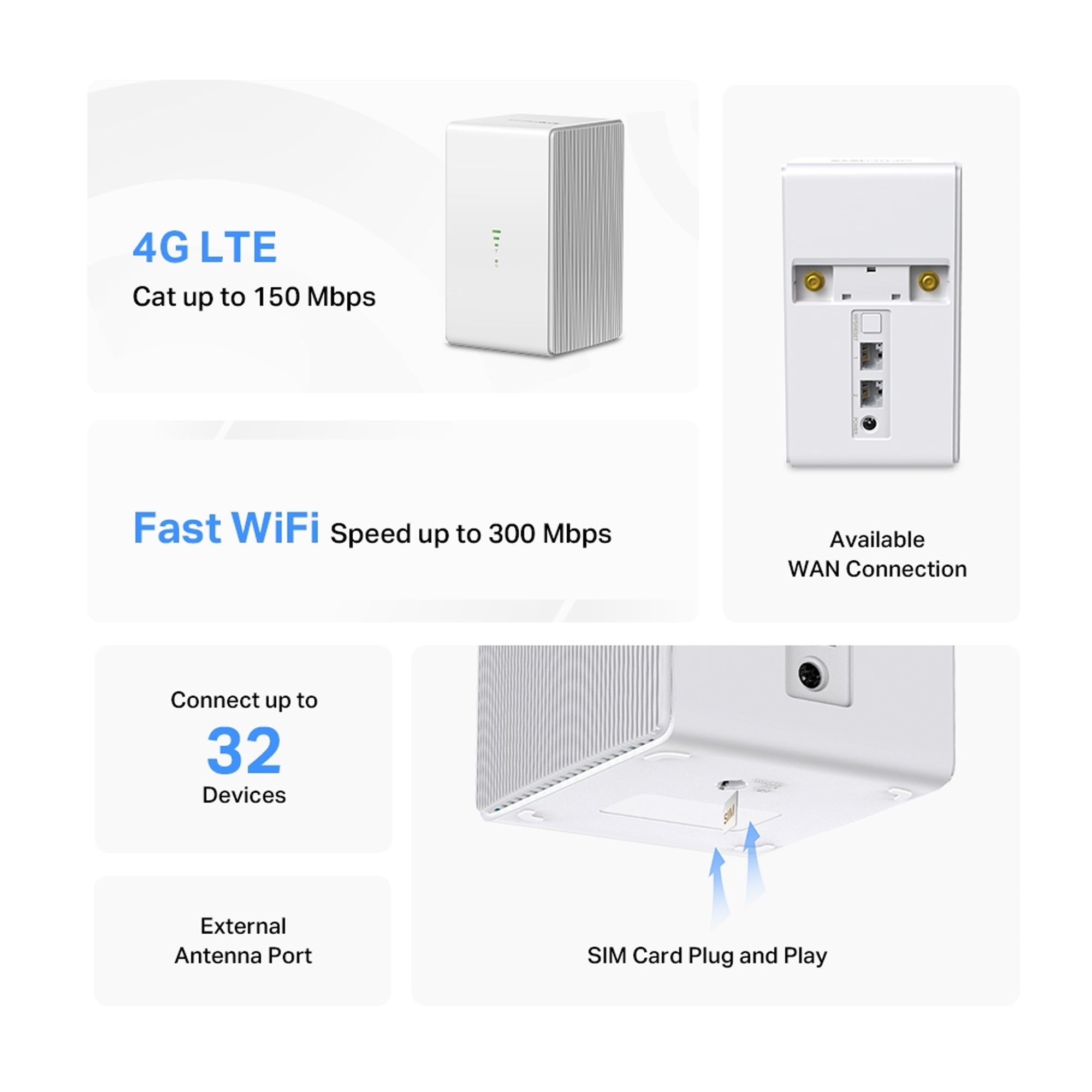 Mercusys MB110-4G 300 Mbps Wireless N LTE Router
