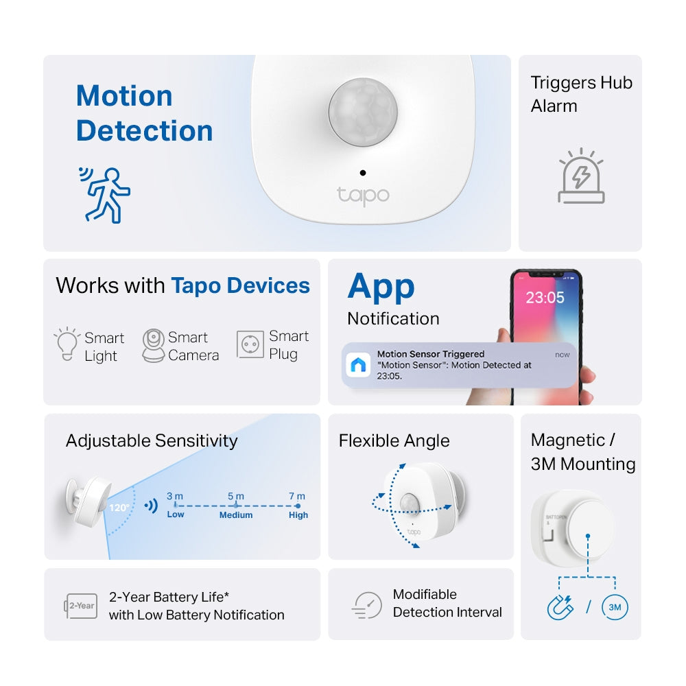 Tapo T100 Smart Motion Sensor – WiFi Motion Detection Sensor with Instant Alerts & Smart Home Automation