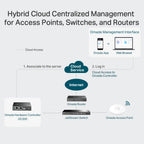 TP-Link OC200 Omada Hardware Controller