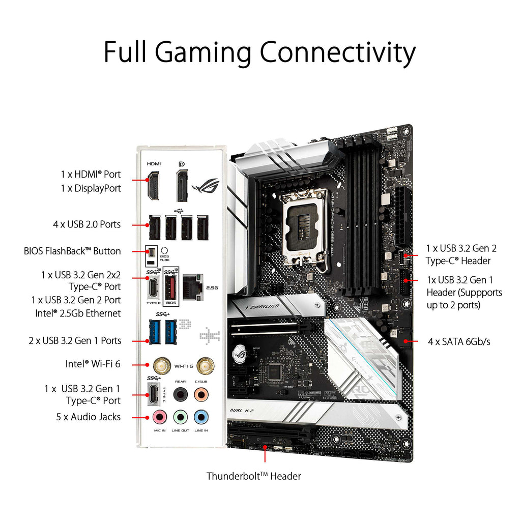 ASUS ROG Strix B660-A Gaming WiFi D4 ATX Motherboard