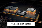 1TB