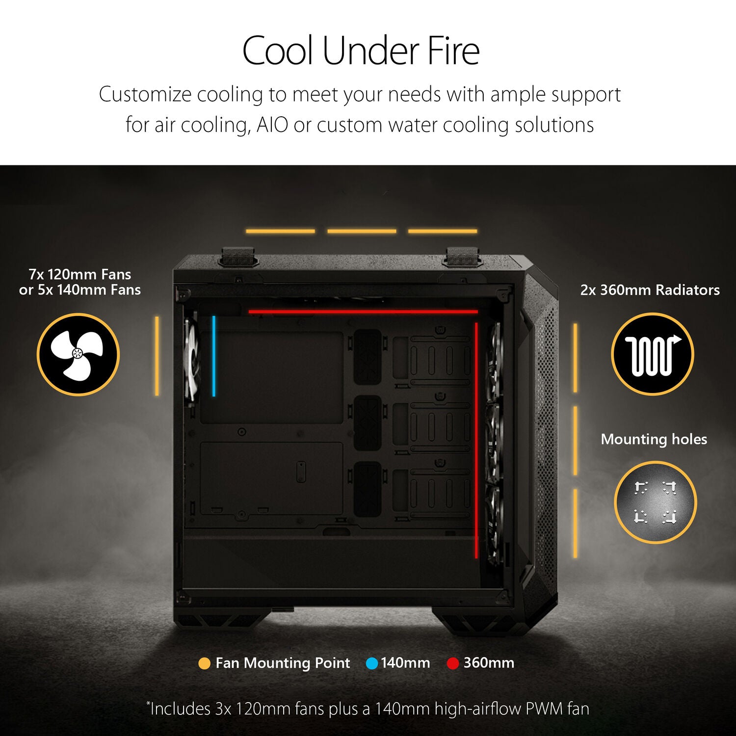 ASUS TUF Gaming GT501 Mid Tower Gaming Case