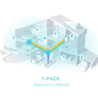 1-Pack 2-Pack 3-Pack