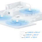 1-Pack 2-Pack 3-Pack