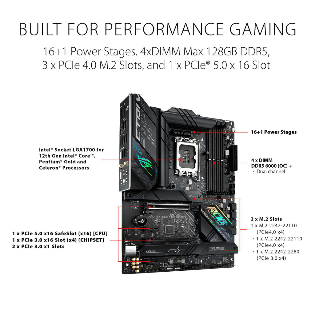 ASUS ROG Strix B660-F Gaming WiFi ATX Motherboard