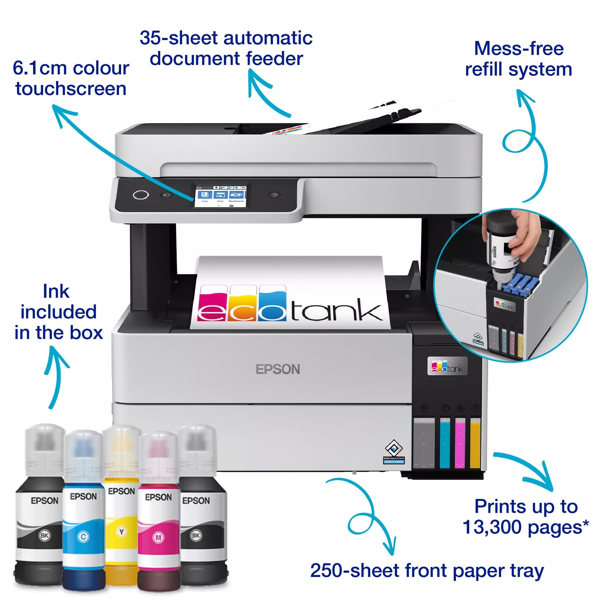 Epson EcoTank L6460 A4 Multifunction Wi-Fi Ink Tank Printer – Print, Scan, Copy, Fax with ADF & Auto Duplex Business Printer