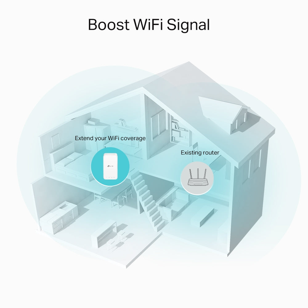 TP-Link RE330 AC1200 Mesh Wi-Fi Extender