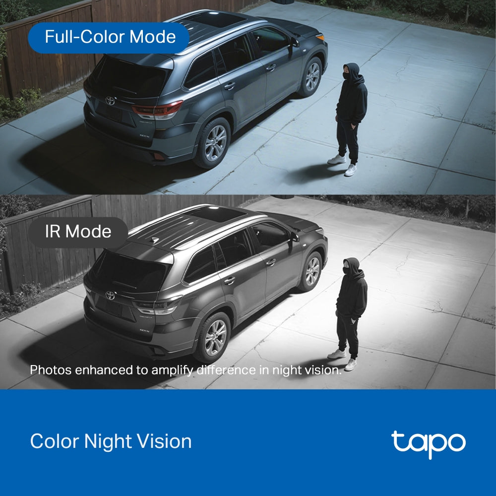 Tapo C630 KIT Solar-Powered Pan/Tilt Security Camera – 3K Wi-Fi Outdoor Smart Camera with AI Tracking & Solar Charging