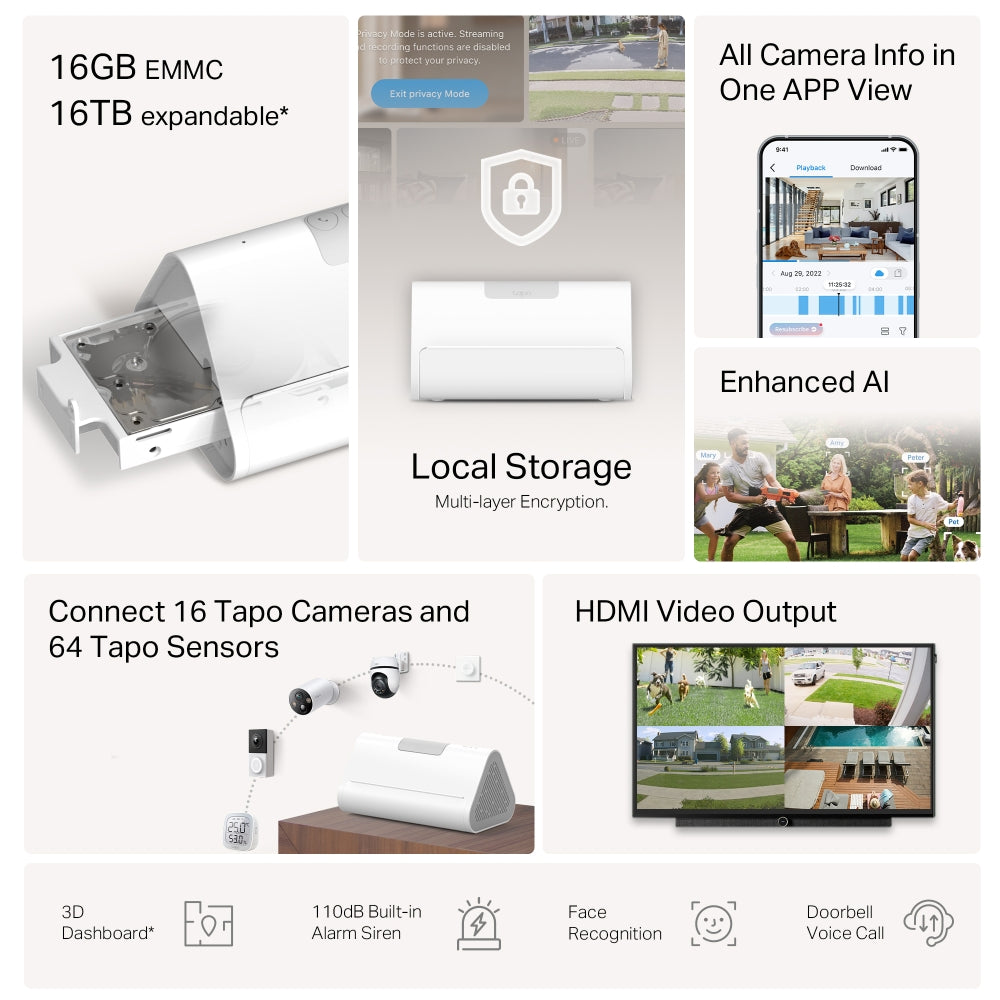 Tapo H500 Smart HomeBase – Central Smart Home Hub with Secure Local Storage