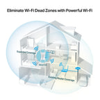 TP-Link RE815X AX5400 Tri-Band Wi-Fi 6 Range Extender