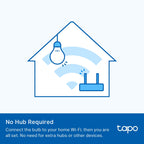 Tapo L510E Smart Wi-Fi Light Bulb – Dimmable LED Bulb with App & Voice Control