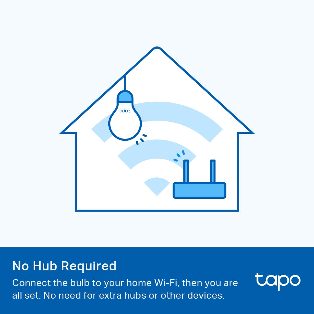 Tapo L510E Smart Wi-Fi Light Bulb – Dimmable LED Bulb with App & Voice Control