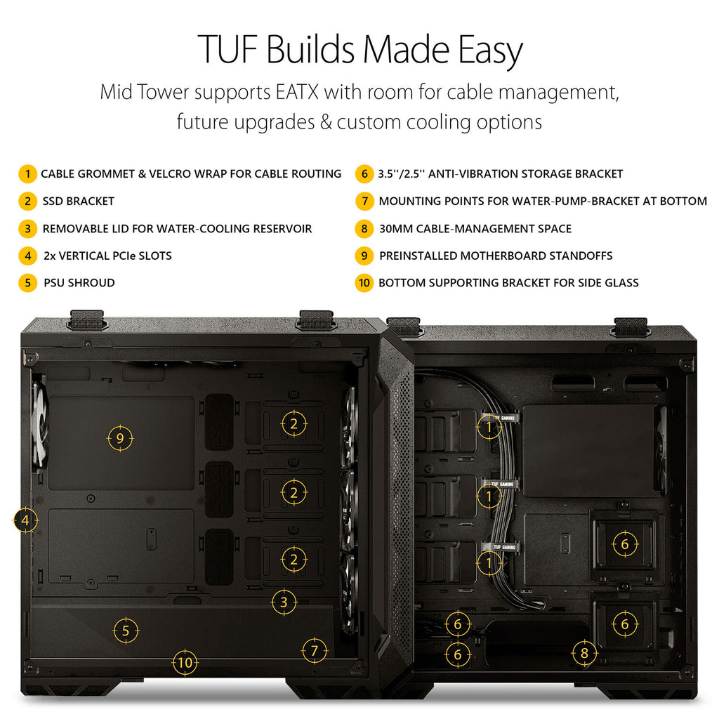 ASUS TUF Gaming GT501 Mid Tower Gaming Case