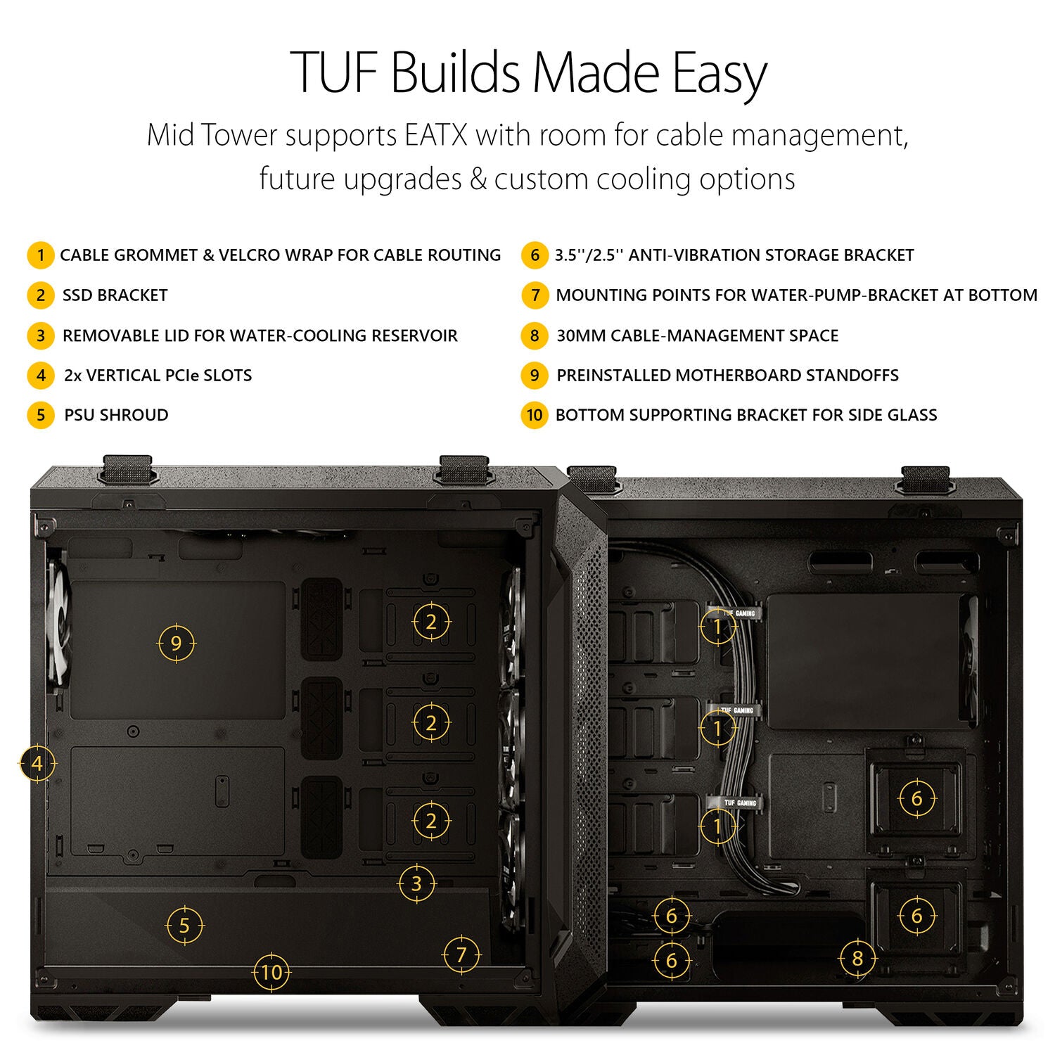 ASUS TUF Gaming GT501 Mid Tower Gaming Case