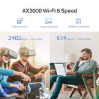 TP-Link RE705X AX3000 Mesh WiFi 6 Extender