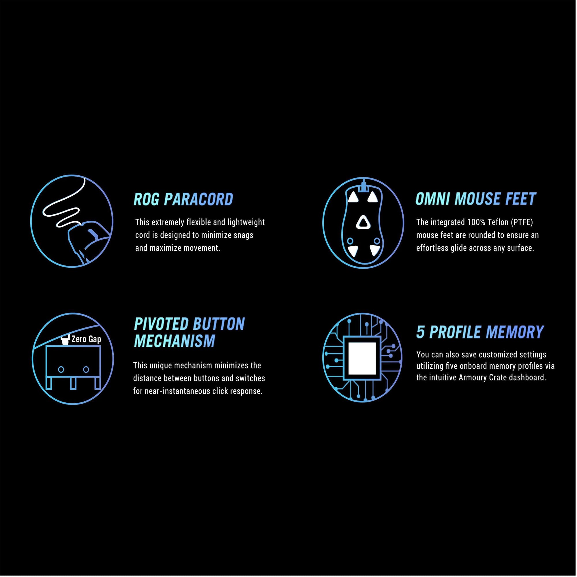 ASUS ROG Gladius III Gaming Mouse