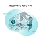 TP-Link RE215 AC750 Mesh Wi-Fi Range Extender